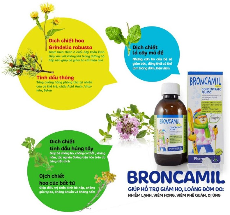 Siro Broncamil Bimbi được chiết xuất từ 100% thảo mộc tự nhiên
