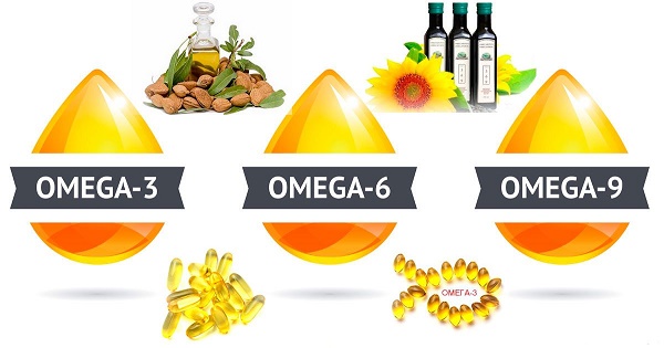 Omega - 6 là một trong 3 loại acid béo thiết yếu cơ thể không tự tổng hợp được